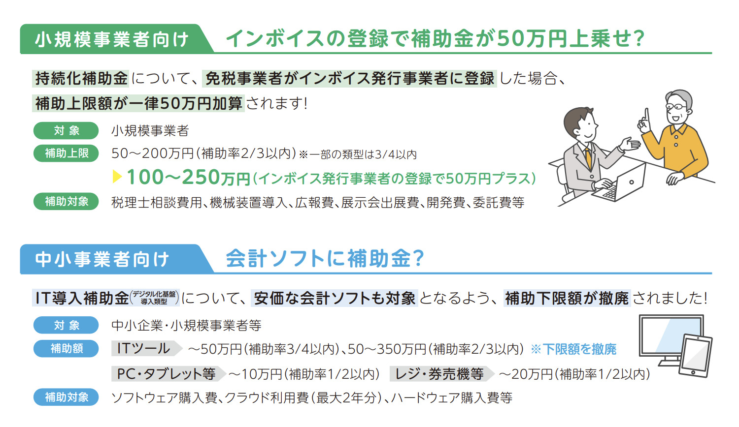 インボイス特例補助金